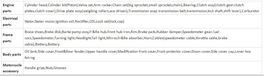 Motorcycle Part Motorcycle Starting Shaft for Cg125