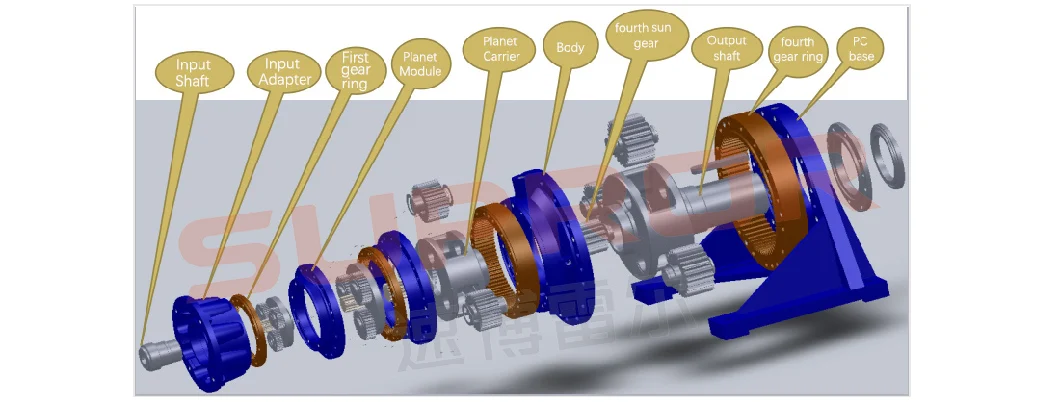 ODM High Quality Planetary Gearbox for Engineering Machinery Motorcycle with Good Service